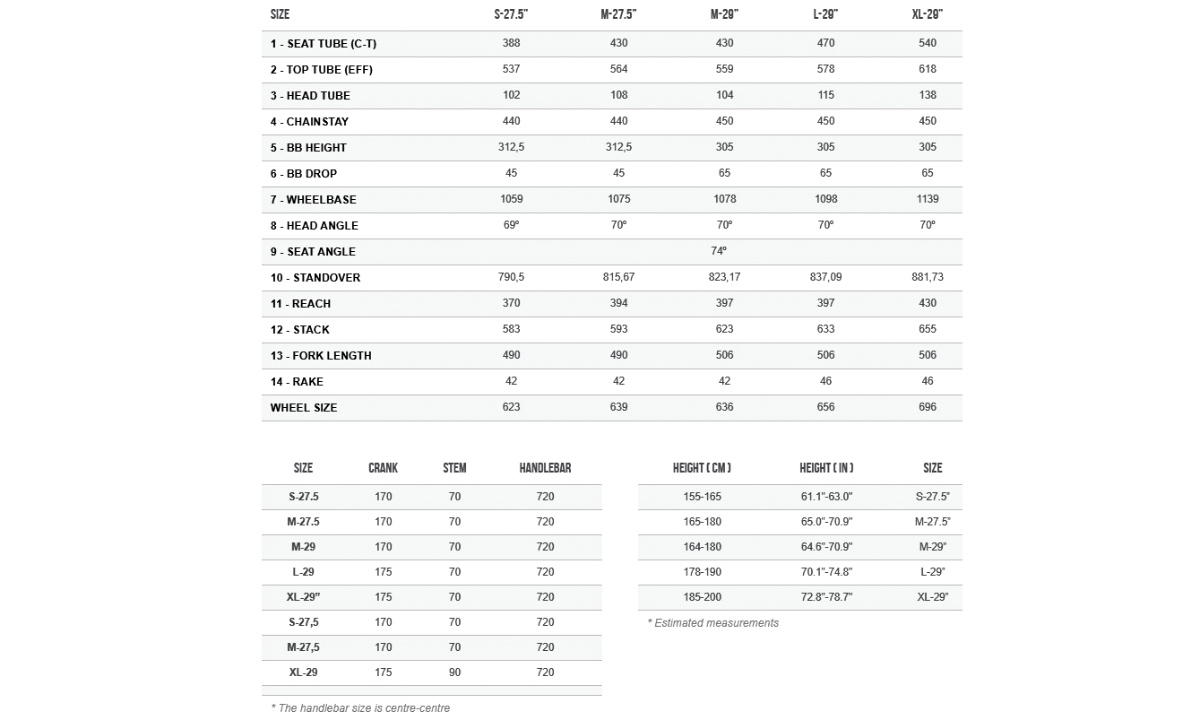 Велосипед Orbea MX20 27,5" 2021, розмір М, Чорно-сірий 3