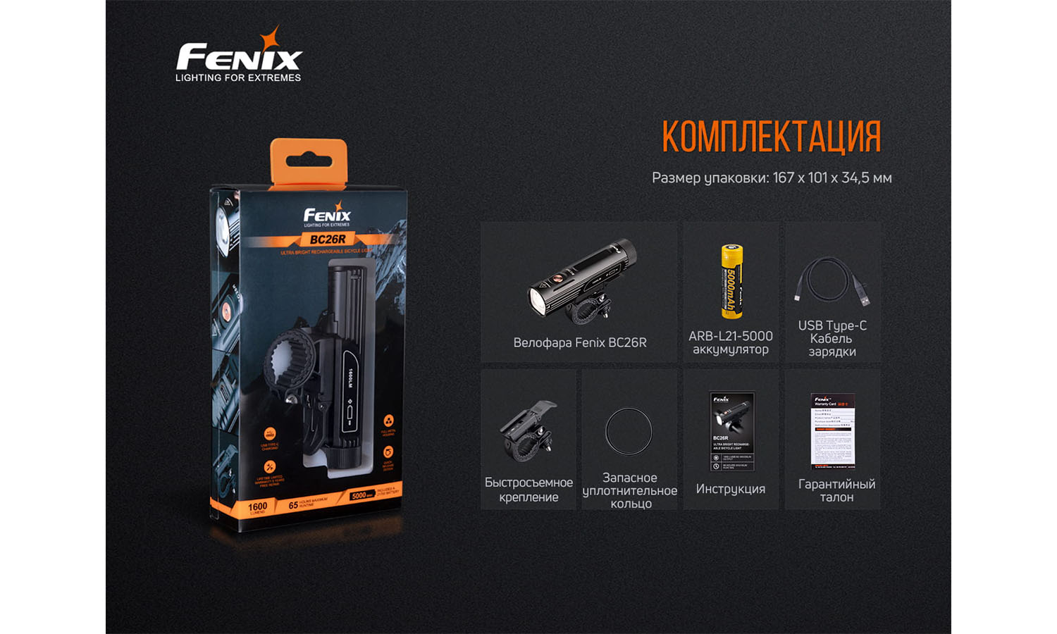 Велофара Fenix BC26R 11 Велофара Fenix BC26R 11