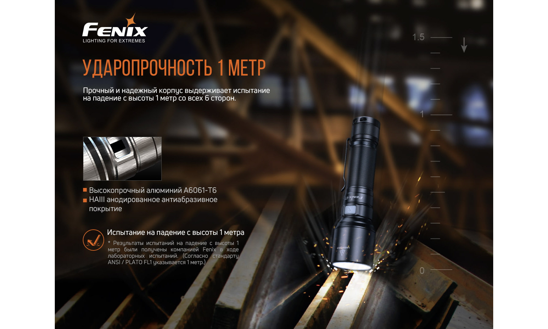 Фонарь ручной Fenix C7 4