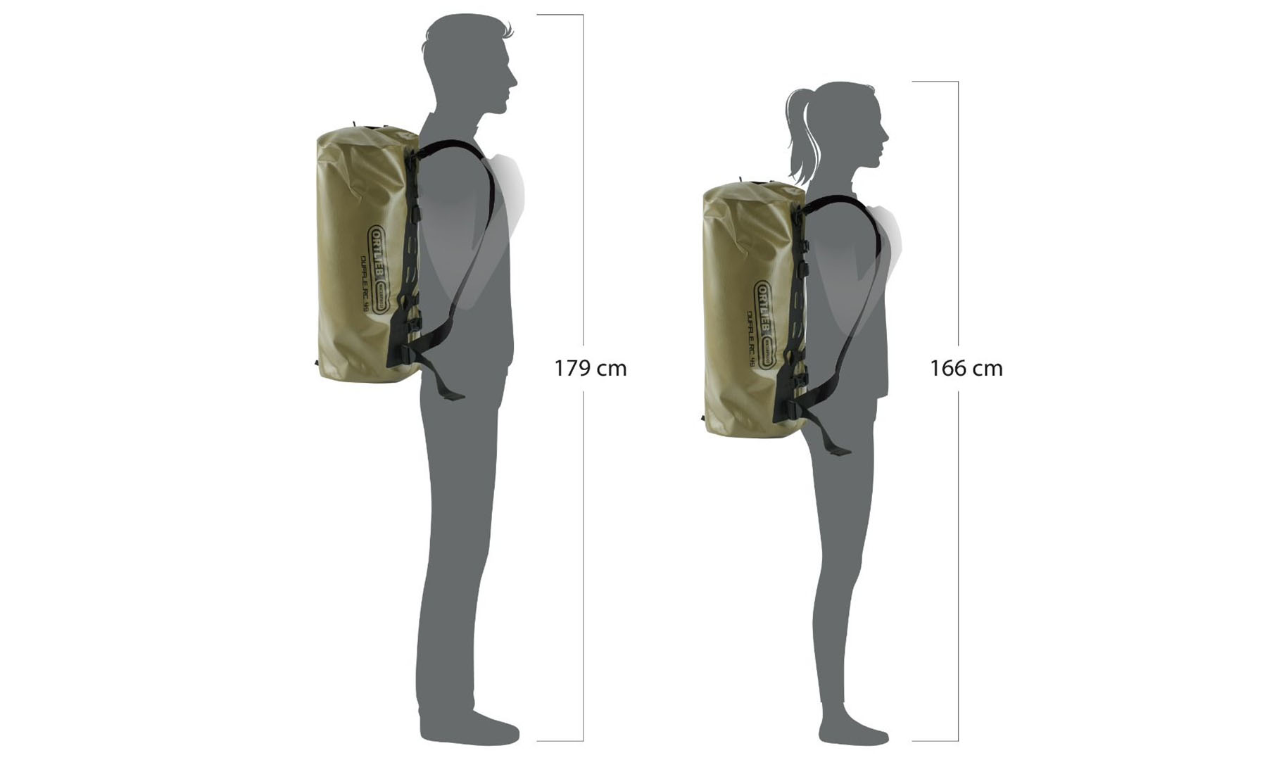 Гермобаул-рюкзак Ortlieb Duffle RC оливковий 49 л 2 Гермобаул-рюкзак Ortlieb Duffle RC оливковий 49 л 2