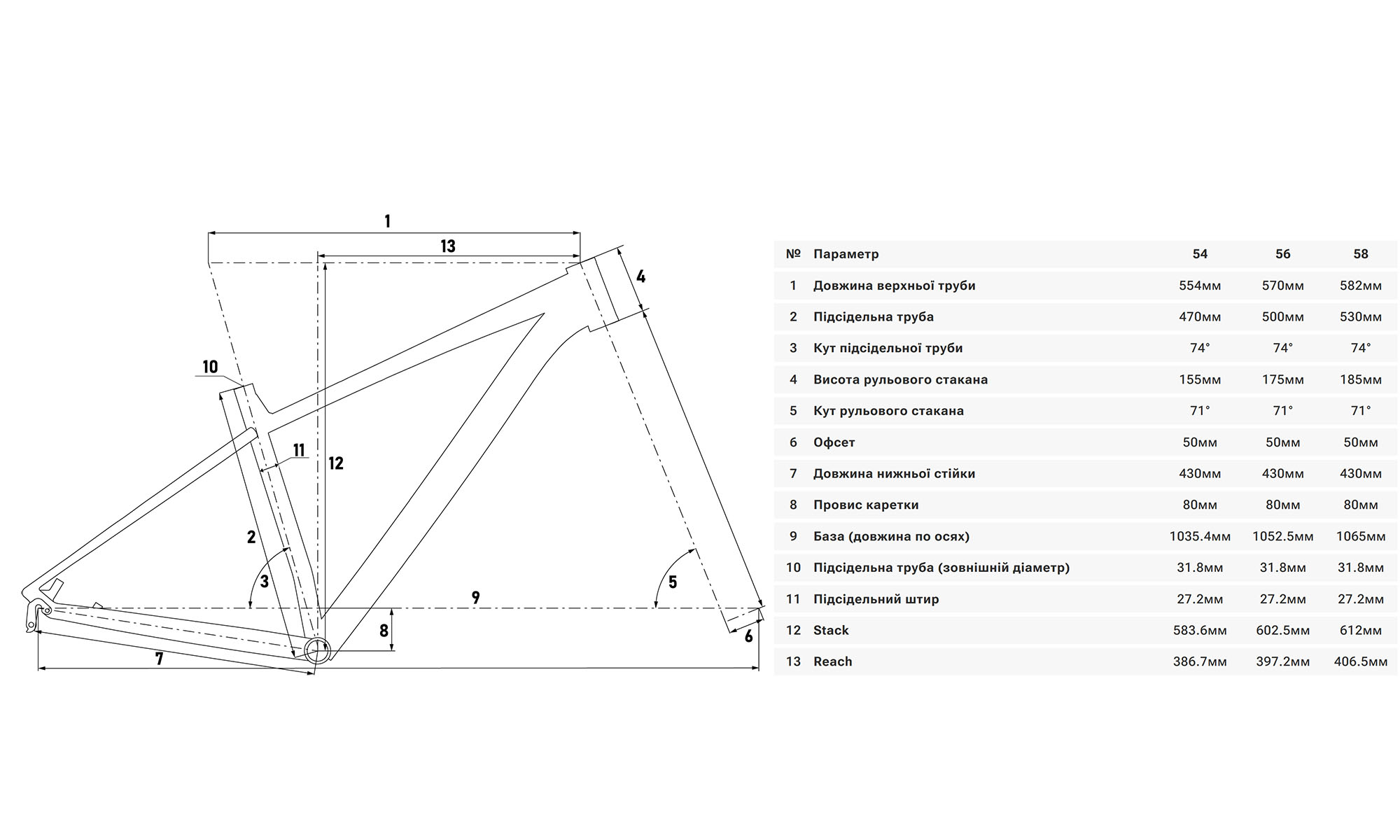 Велосипед Winner TRAFFIC 28" (700c), розмір рами M (54 см), 2025, Синій 2