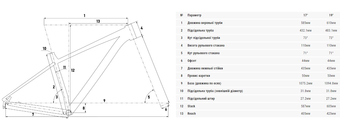 Велосипед Kinetic STORM 27,5" размер М рама 17" 2023 Черный 2