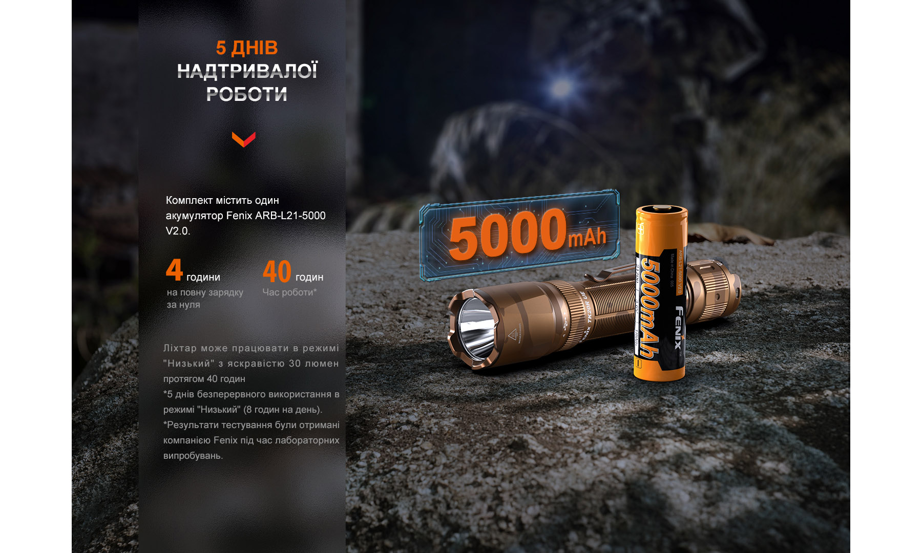 Фотография Фонарь ручной тактический Fenix TK20R UE, серый 6