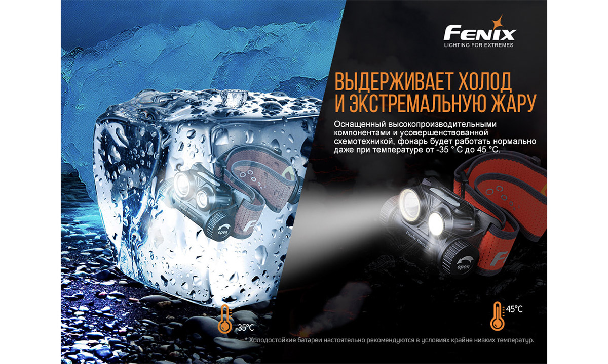 Ліхтар налобний Fenix ​​HM65R-T 7