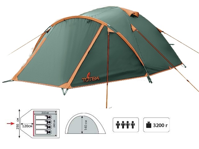 Палатка Tramp Chinook 4 зелено-желтый 2