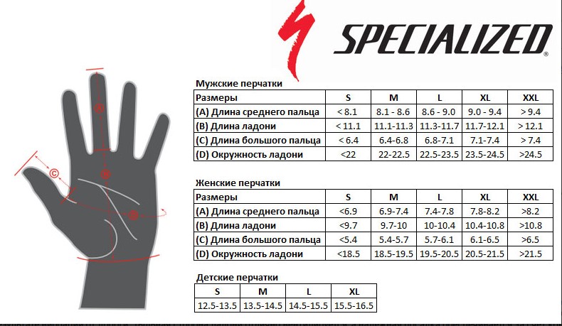 Велоперчатки Specialized TRAIL-SERIES THERMAL GLOVE MEN червоно-чорний, розмір XL 2
