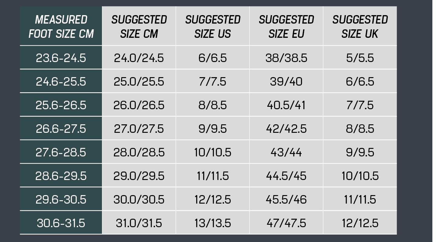 Ролики Rollerblade Twister XT 2023 black-lime 250 7