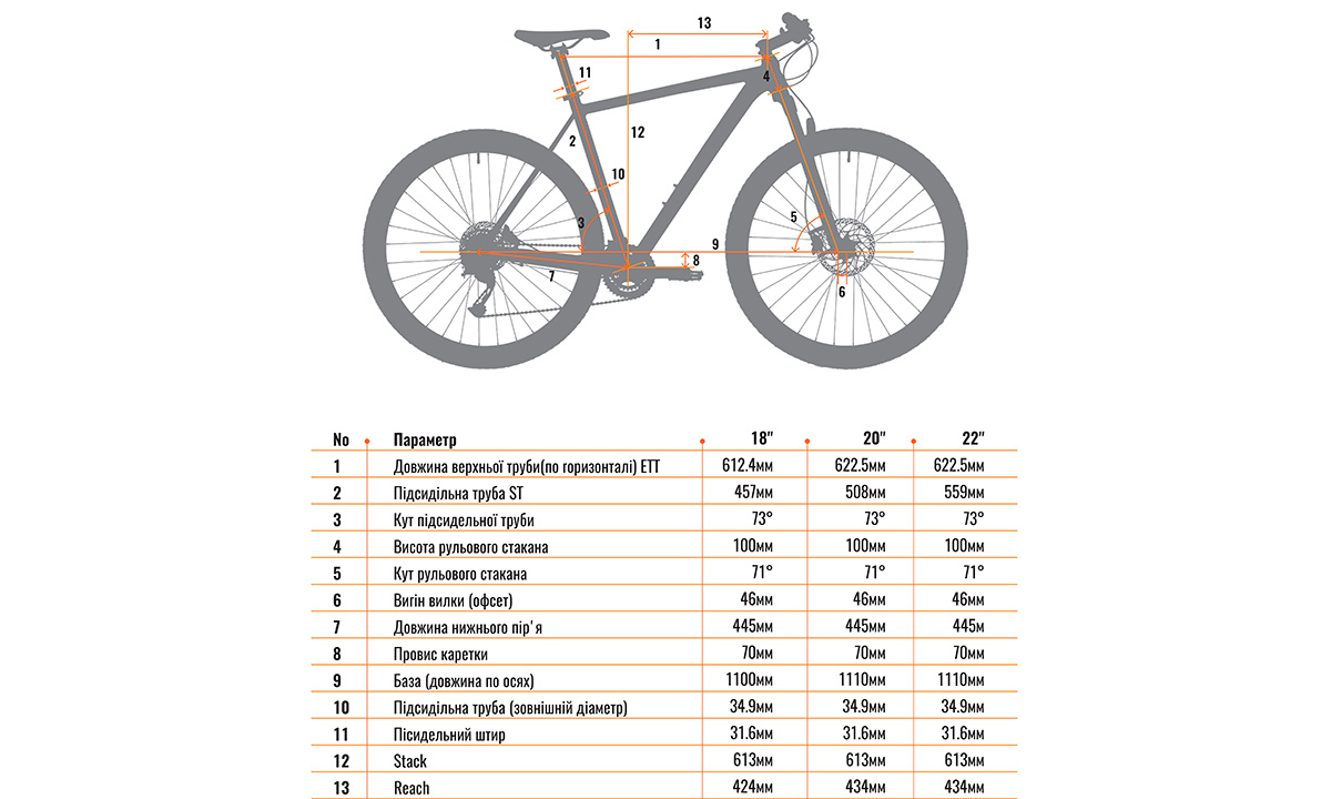 Велосипед Cyclone SX 29" (2021) 2021 Сірий 2