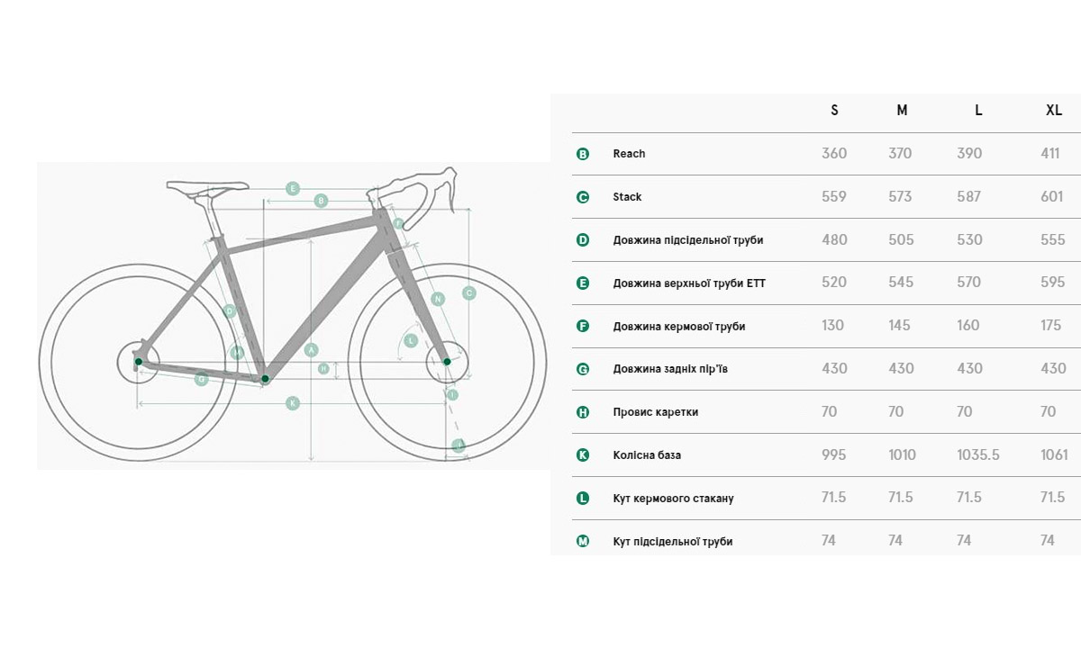 Велосипед Pride ROCX 8.1, 28", рама XL, 2023 блакитний 4 Велосипед Pride ROCX 8.1, 28", рама XL, 2023 блакитний 4
