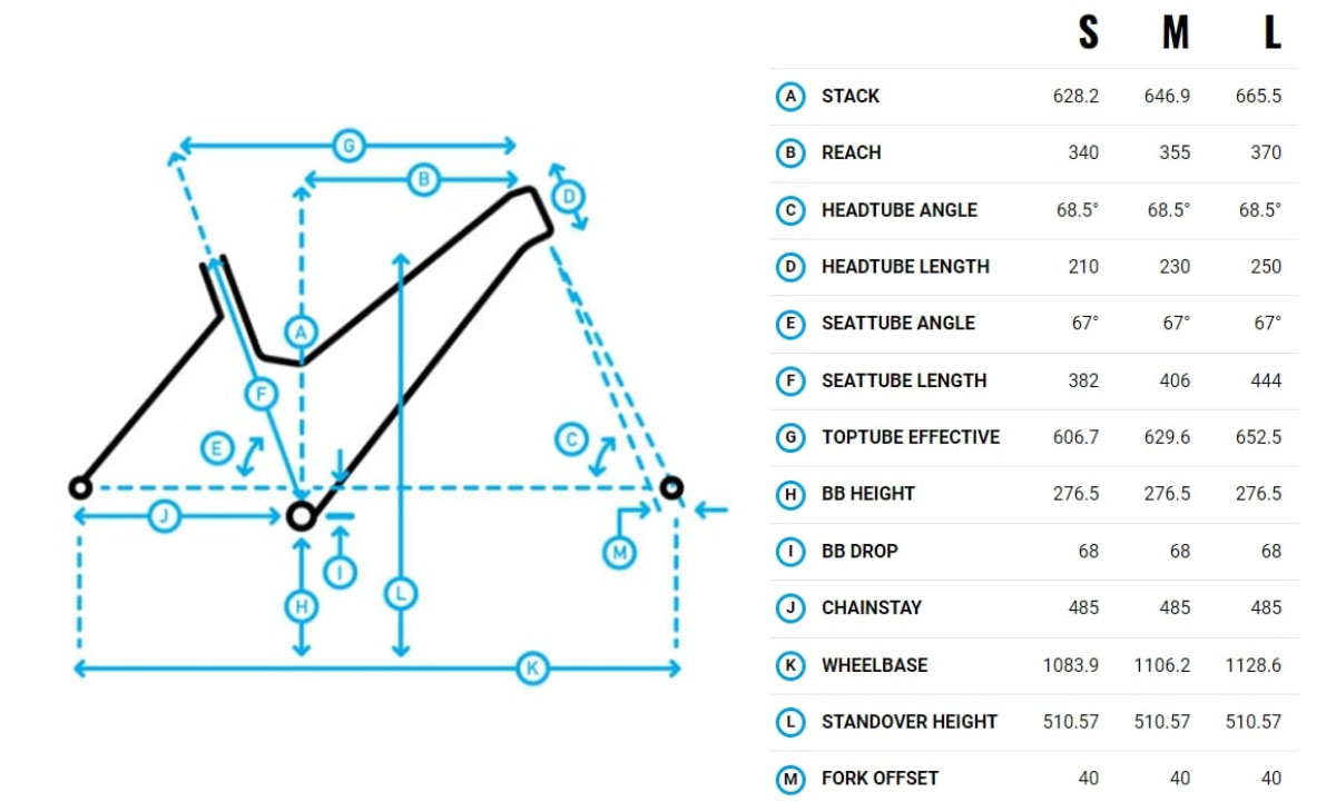 Велосипед Marin Stinson 1 27,5" рама M 2024 Gloss Black 2 Велосипед Marin Stinson 1 27,5" рама M 2024 Gloss Black 2
