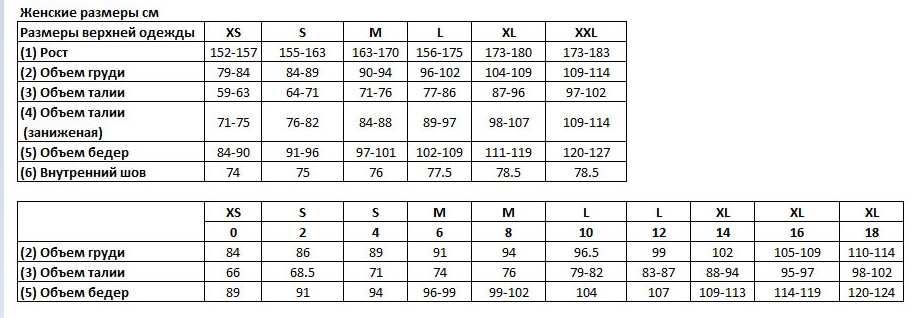 Фотография Веломайка Specialized Rbx Comp Women's Jersey, сиреневый, размер S   2