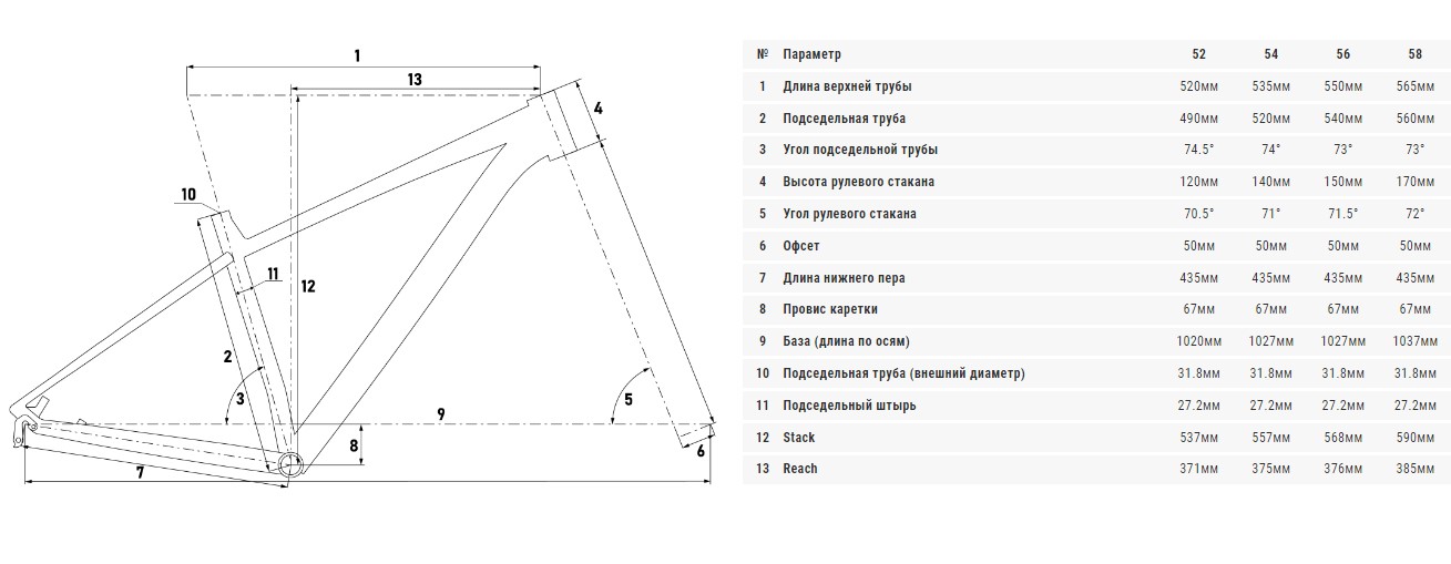 Велосипед Cyclone CGX 28" розмір S рама 52 см 2022 Фіолетовий 8 Велосипед Cyclone CGX 28" розмір S рама 52 см 2022 Фіолетовий 8
