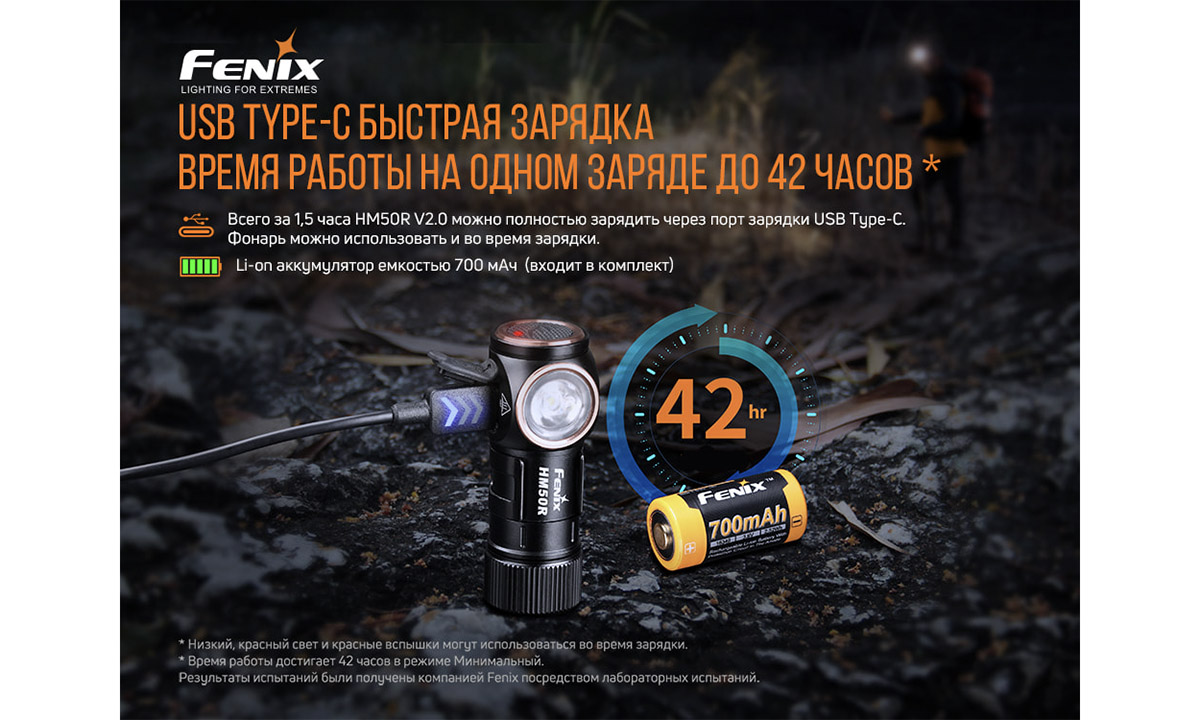 Фотография Фонарь налобный Fenix HM50R V2.0 8