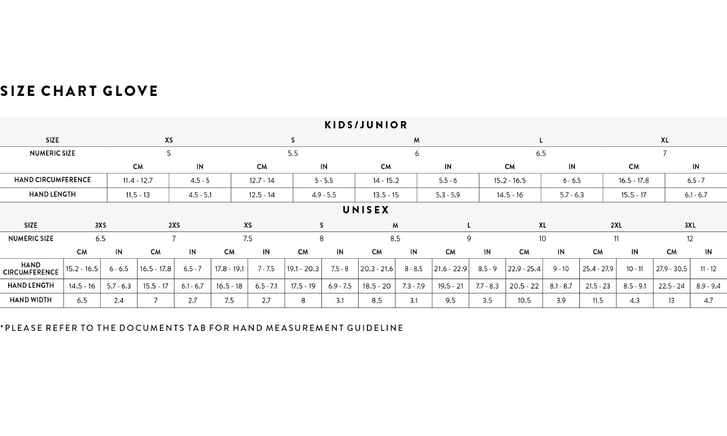 перчатки SCOTT NEORIDE размер XXL black 3 перчатки SCOTT NEORIDE размер XXL black 3