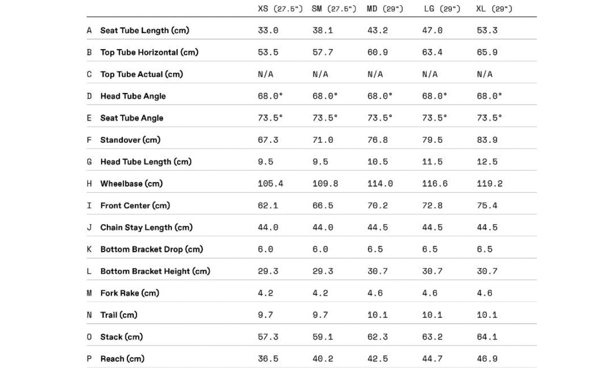 Велосипед Cannondale TRAIL 7 27,5", рама S, 2023 RRD 5 Велосипед Cannondale TRAIL 7 27,5", рама S, 2023 RRD 5