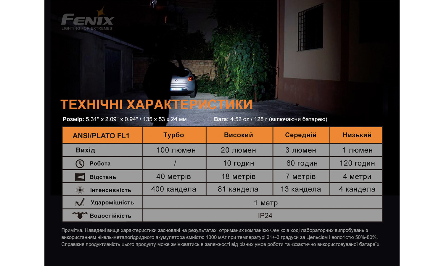 Ліхтар ручний з автономним живленням Fenix ​​E-STAR 10