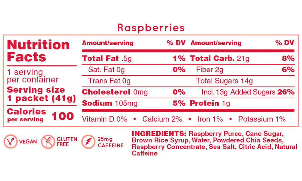 Гель энергетический HUMA Raspberries с кофеином 42 г Малина 2
