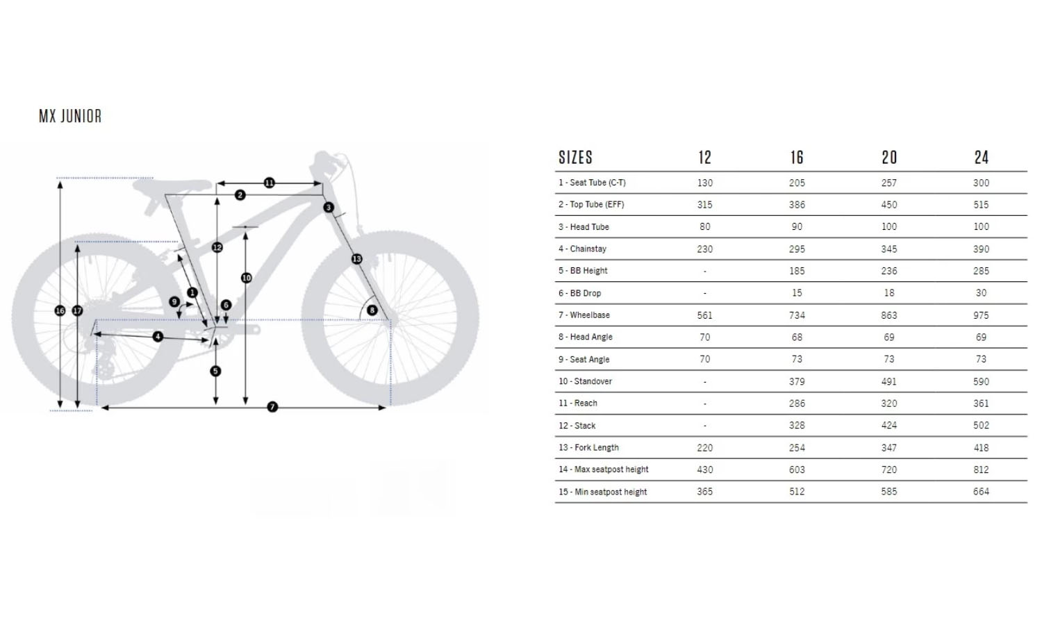 Велосипед Orbea MX 24 XC, 2023, Indigo Blue (Matt) - Bright Red (Gloss) 2