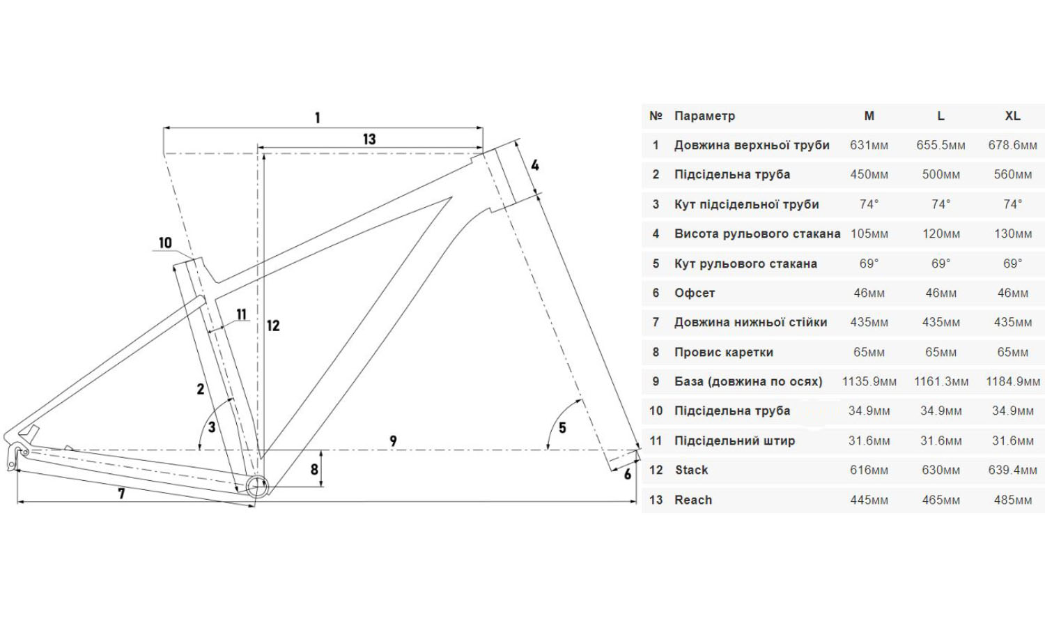 Велосипед Winner SOLID-GT 29" размер рамы XL 2024 Черный (мат) 2
