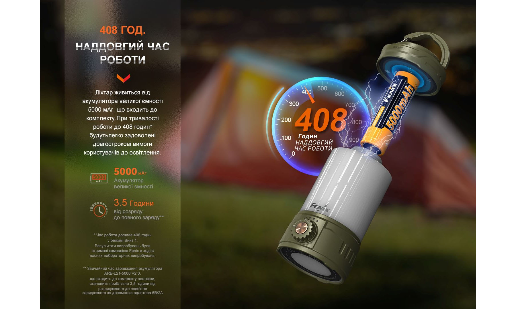 Ліхтар кемпінгові Fenix ​​CL26R Pro, сірий камуфляж 3