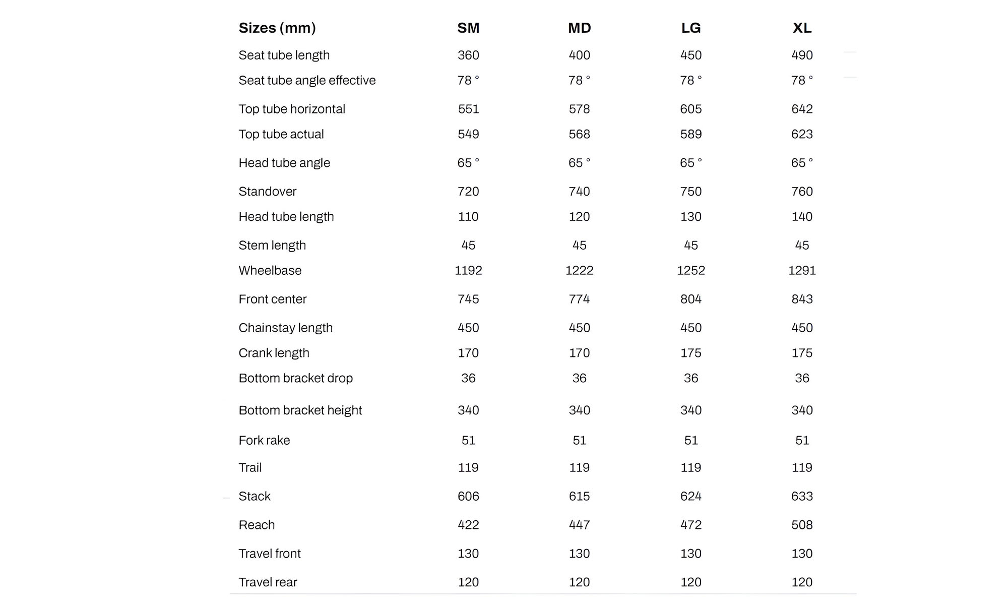 Велосипед GT Zaskar FS Comp 29", рама XL, 2025, ING (черный) 4