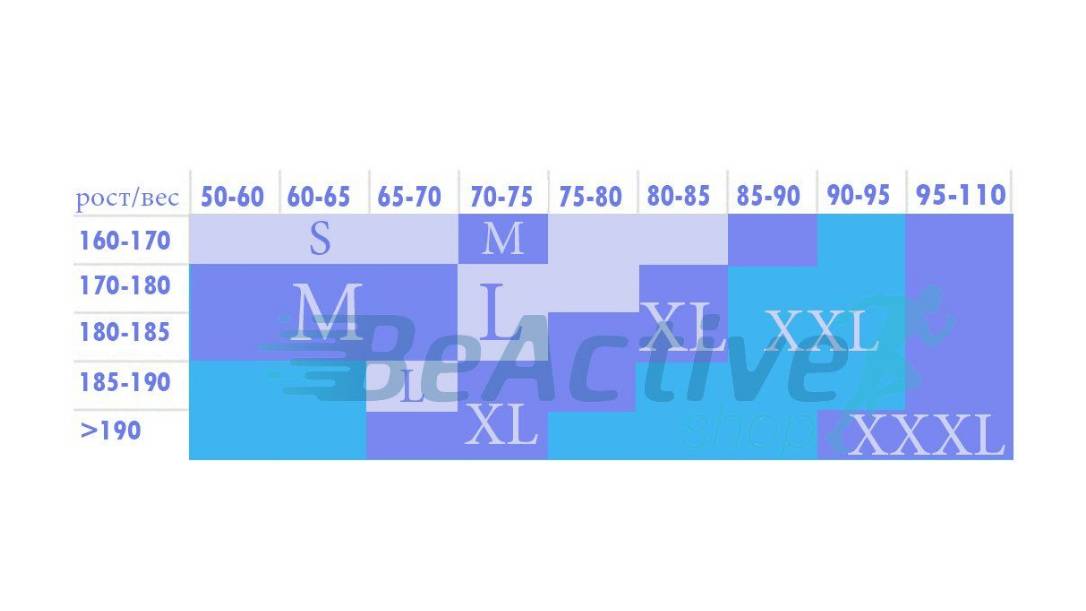 Женский термоактивный свитшот Radical Impulse Zip, красный, размер S 3 Женский термоактивный свитшот Radical Impulse Zip, красный, размер S 3