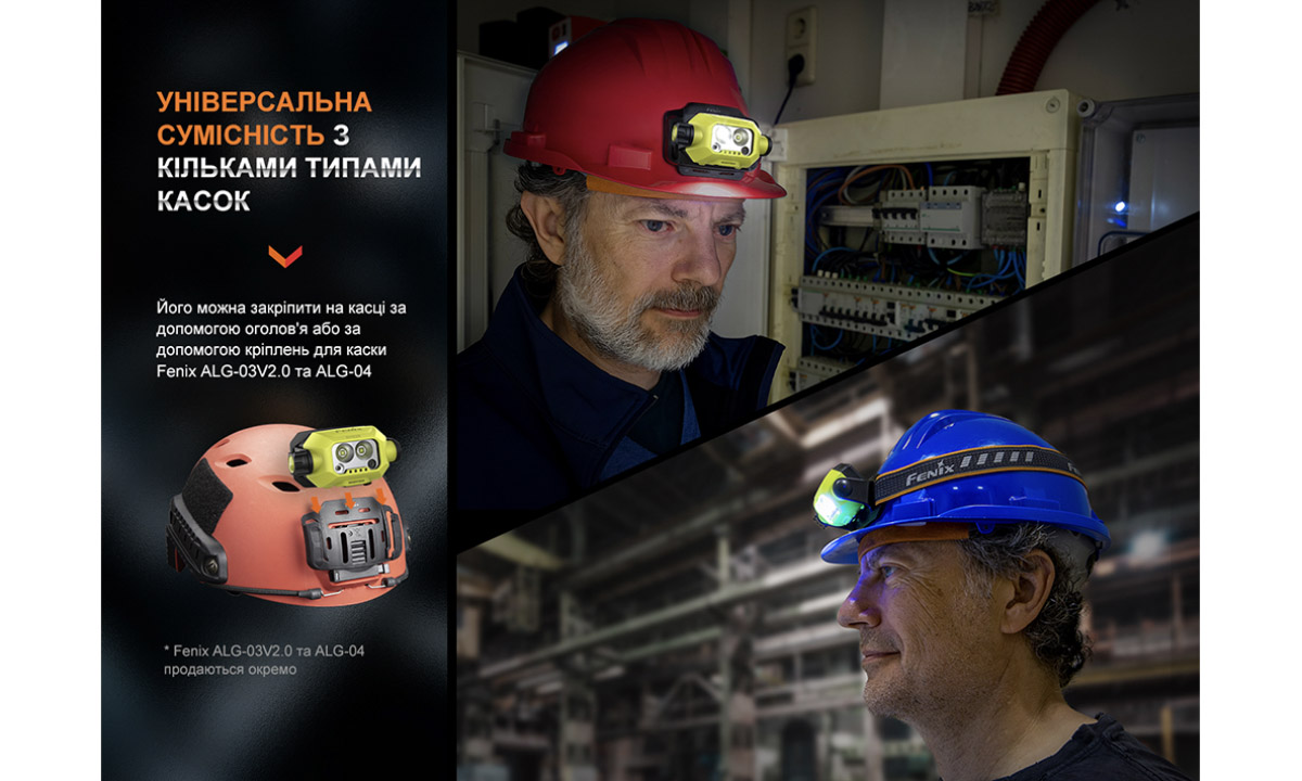 Фонарь налобный Fenix WH23R с бесконтактным датчиком 11
