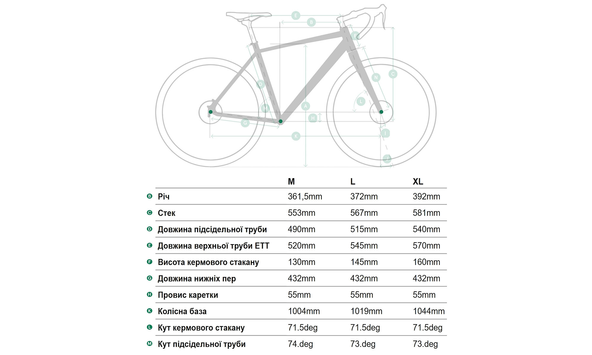 Велосипед Pride SPROCKET 8.1 28" рама XL 2025 сірий 4