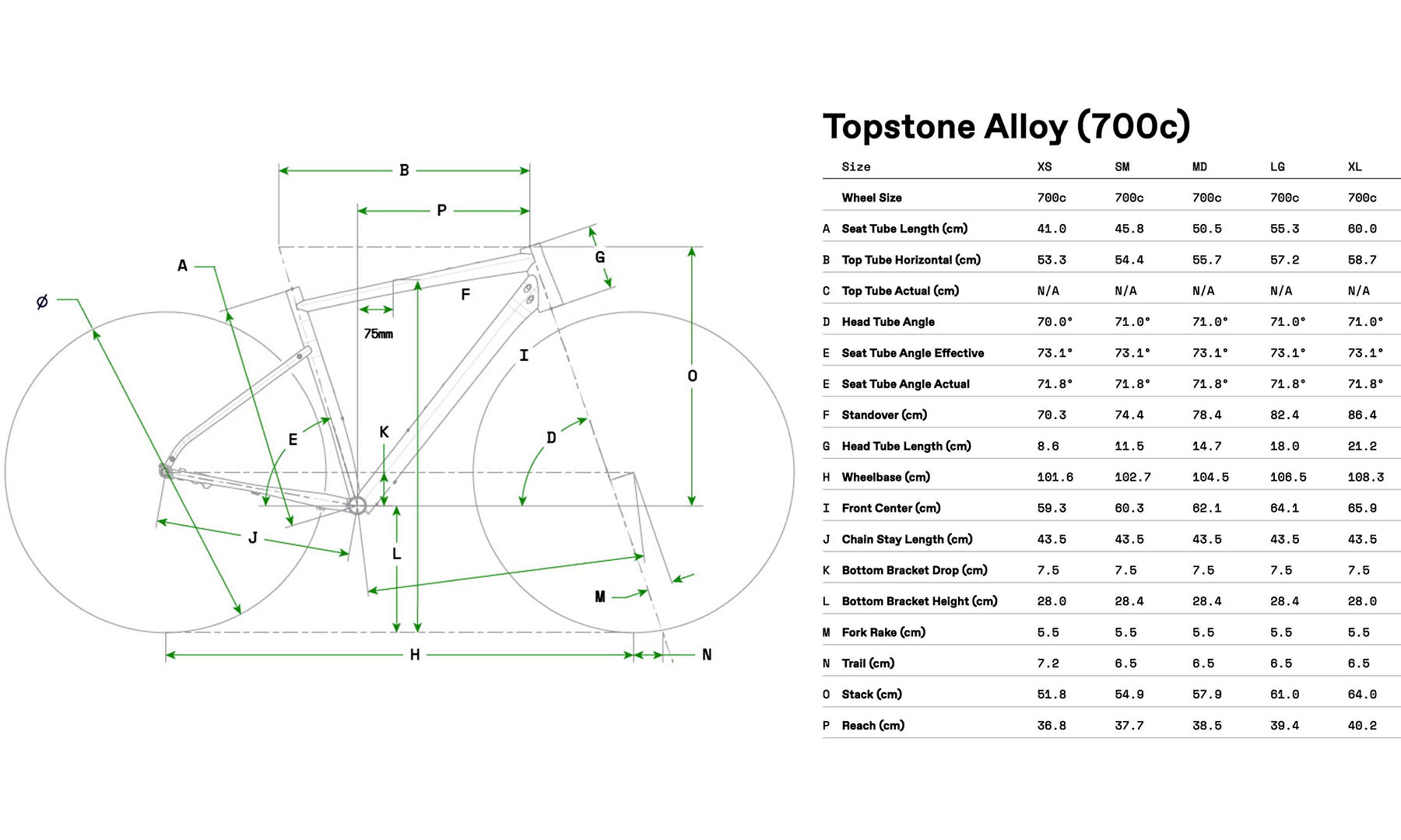 Велосипед Cannondale TOPSTONE 1 28" рама L 2024 GMG 2