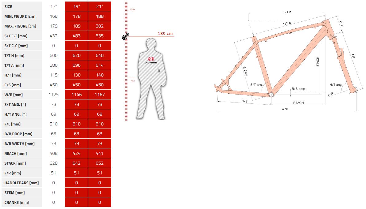 Велосипед AUTHOR Pegas 29", рама 19", 2023, цвет-серебристый (неоново желтый) // серебристый 2 Велосипед AUTHOR Pegas 29", рама 19", 2023, цвет-серебристый (неоново желтый) // серебристый 2