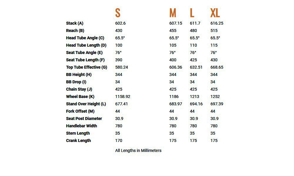 Велосипед Marin RIFT ZONE 2 29" (2021) 2021, Черно-серый 4 Велосипед Marin RIFT ZONE 2 29" (2021) 2021, Черно-серый 4