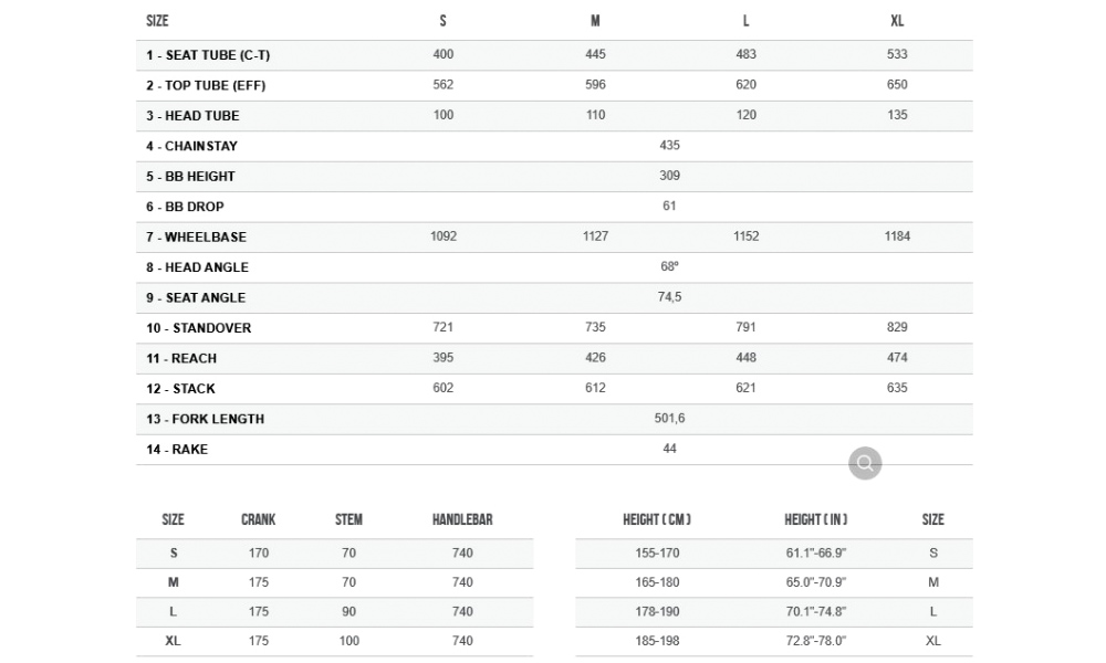 Велосипед Orbea Alma H10-Eagle 29" 2021, розмір М, Біло-червоний 3