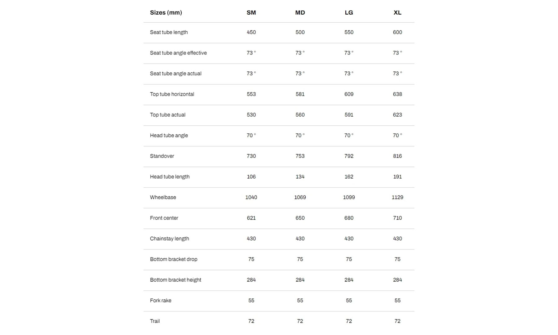 Велосипед GT GRADE CRB PRO 28" рама S 2024 SST (темно-синий) 2 Велосипед GT GRADE CRB PRO 28" рама S 2024 SST (темно-синий) 2