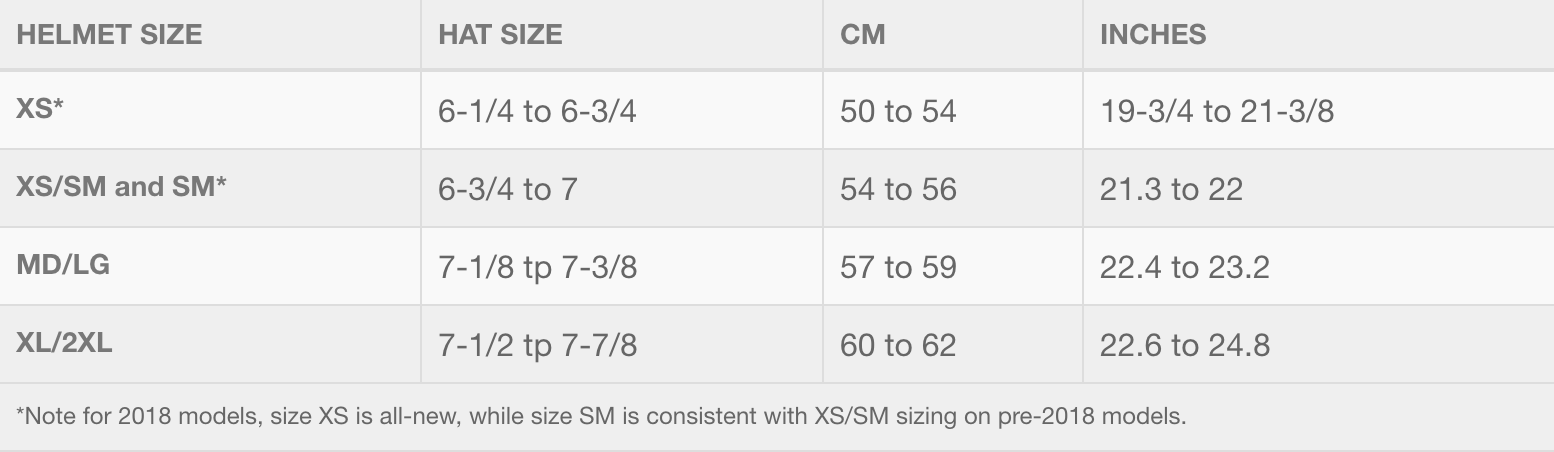 Вело шлем TLD A1 Mips Classic размер S (54-56 см) BLACK / WHITE 5