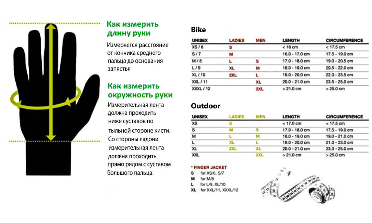 Фотография Перчатки для велосипедиста Hirzl GRIPPP COMFORT SF размер XL  Черно-белый 2