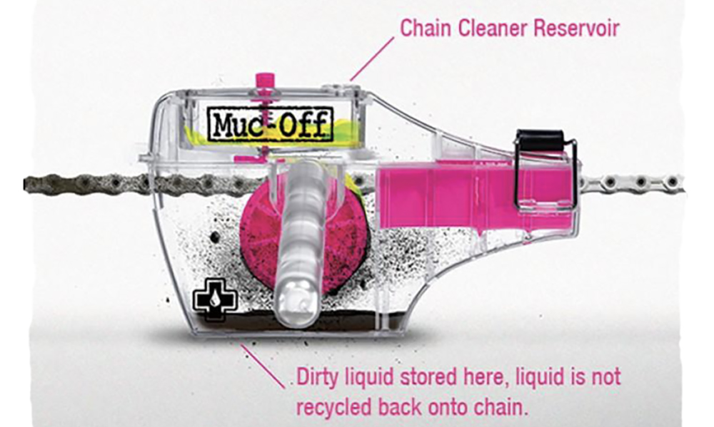 Фотографія Машинка для чищення ланцюга MUC-OFF X3 Chain Cleaner 2