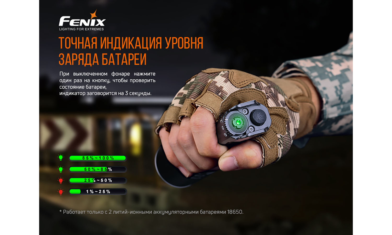Фонарь ручной Fenix TK35UE V2.0 11