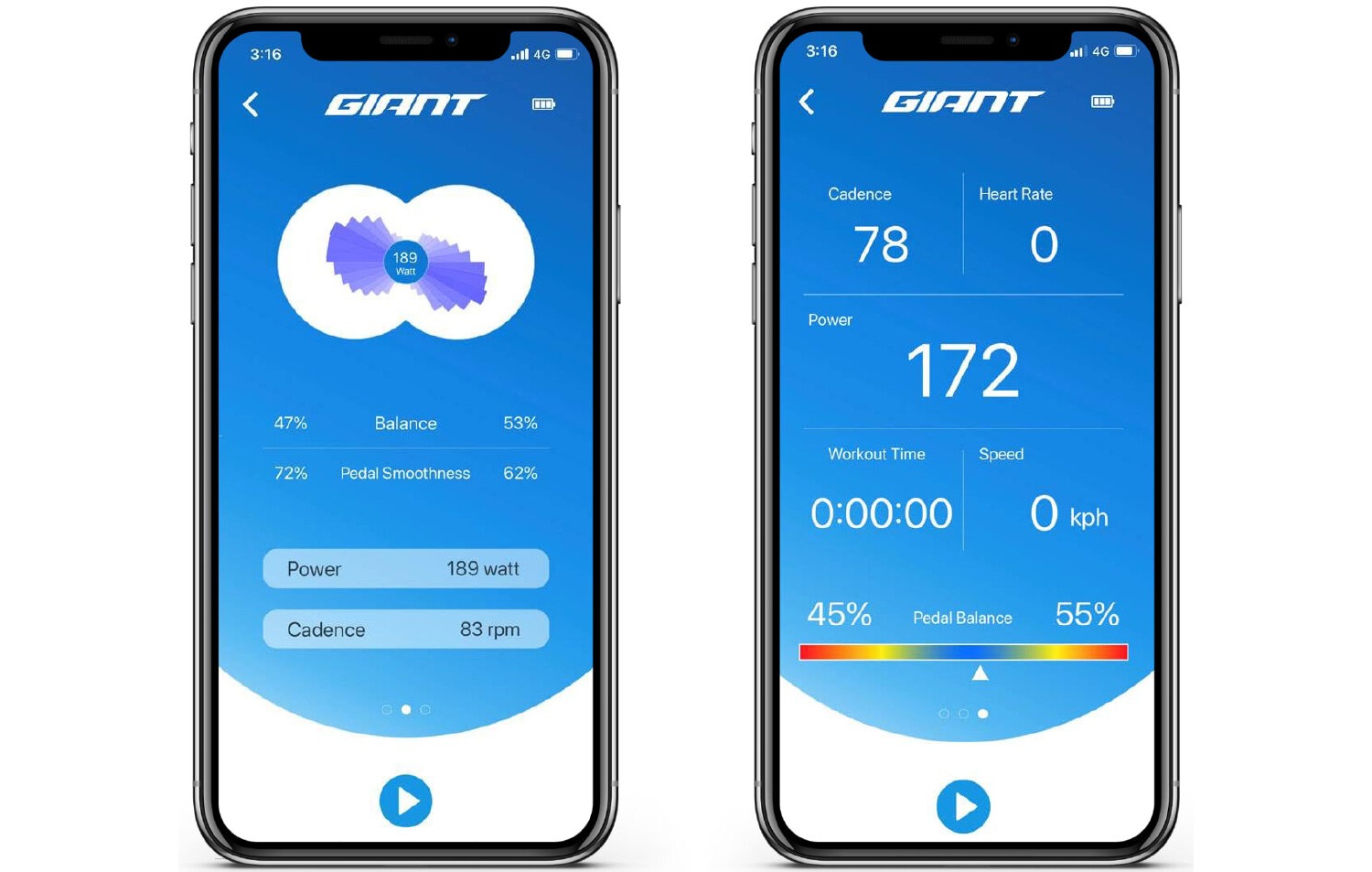 Гігантська потужність ореола SR2 2