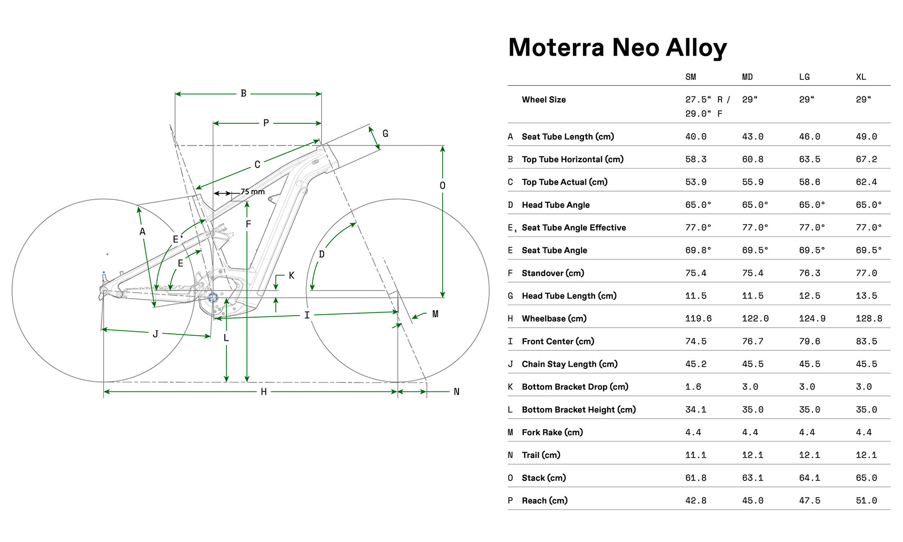 Електровелосипед Cannondale MOTERRA NEO 3 29" рама S 2023 MRC 2