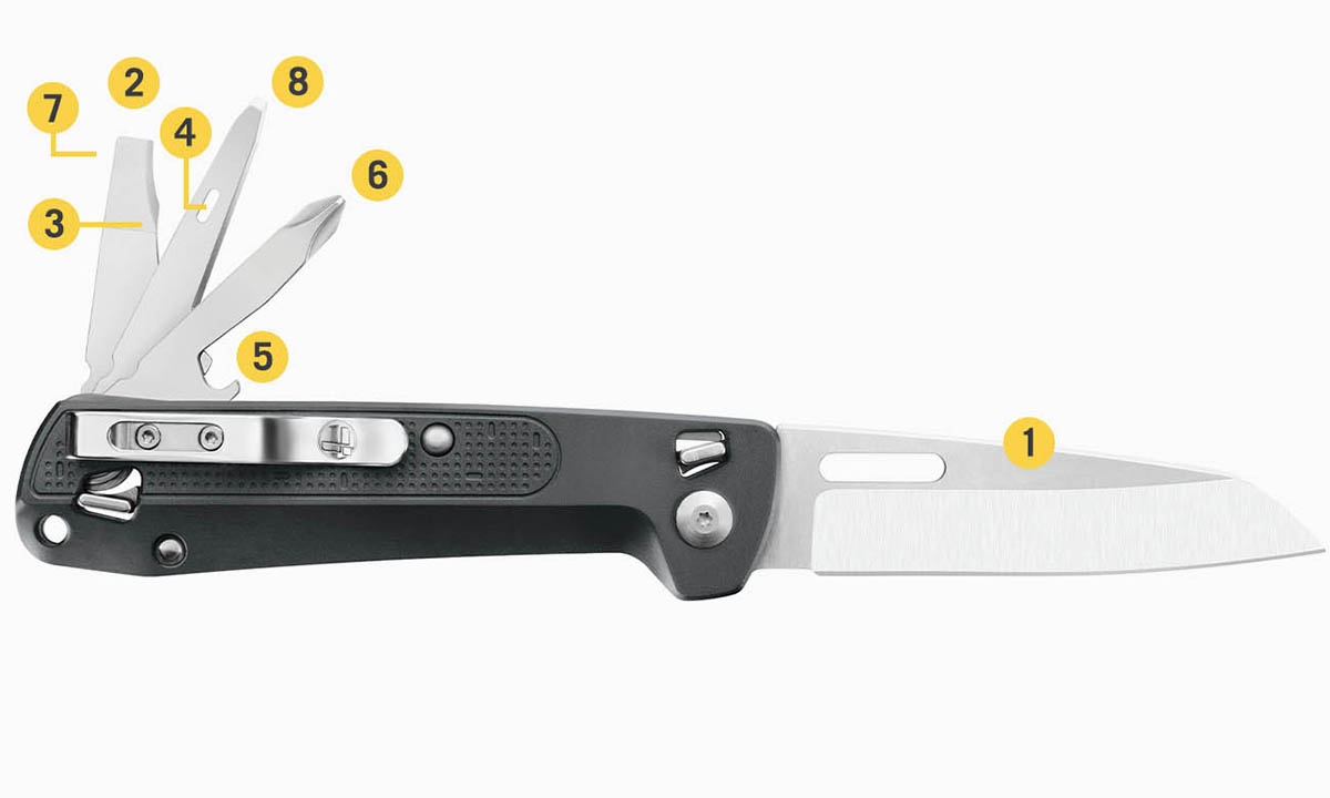 Нож-мультитул Leatherman Free K2 Evergreen 2