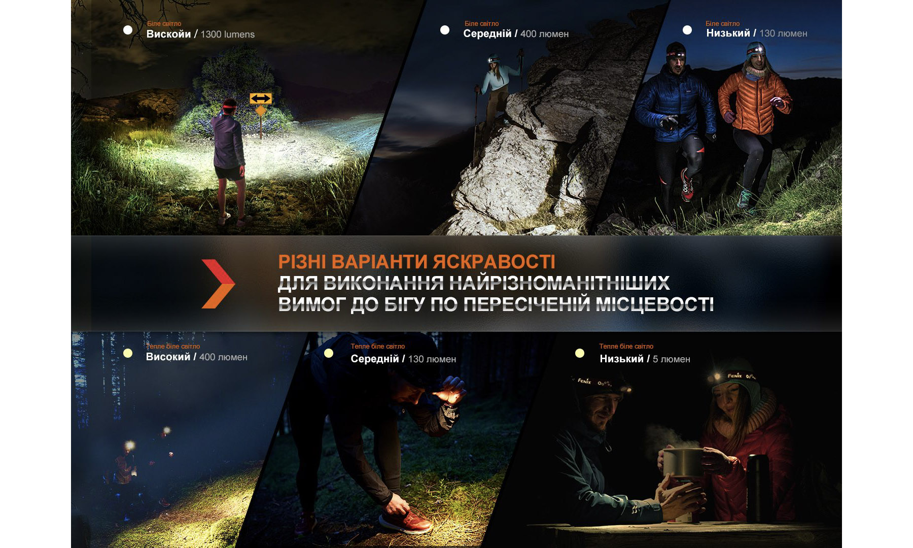 Ліхтар налобний для бігу Fenix ​​HM65R-DT, бузковий 7