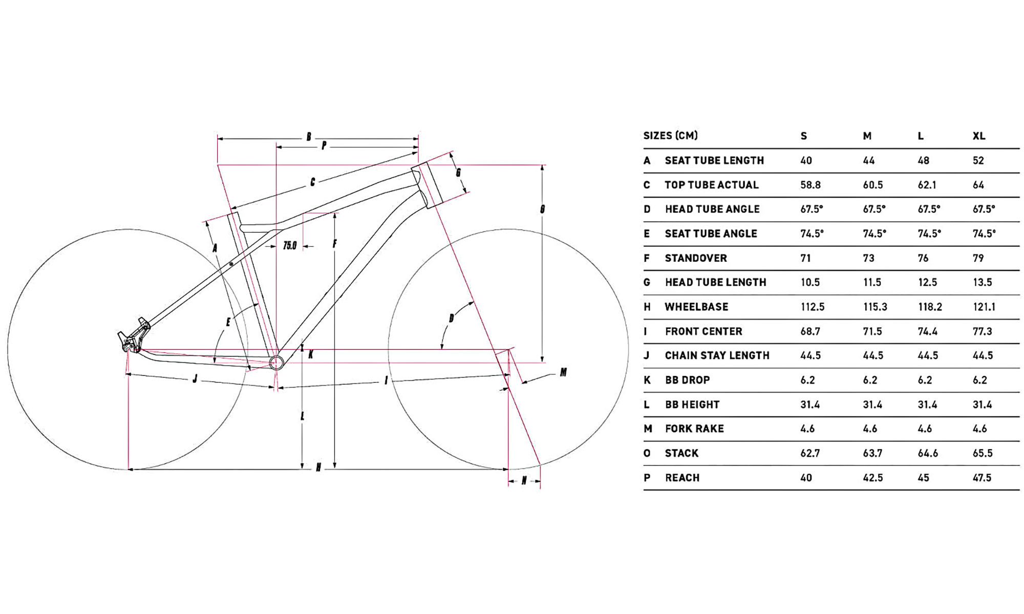 Велосипед GT Avalanche Elite 27,5", рама S, 2025, GRY (серый) 2