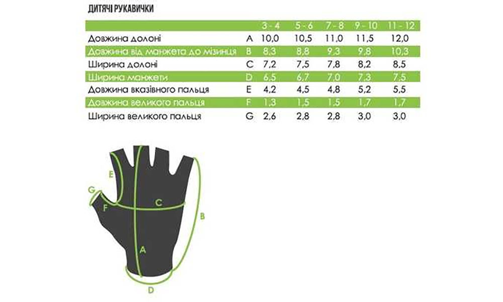 Рукавички дитячі ONRIDE Gem Єдиноріжка 11-12 2