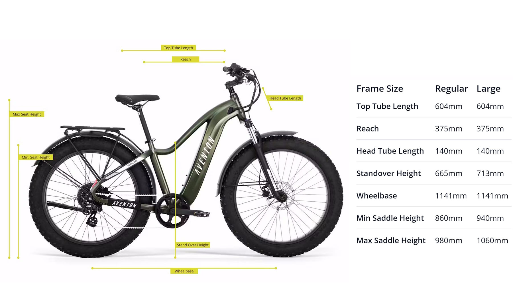 Електровелосипед Aventon Aventure.2 750 26" рама L 2024 Camouflage 2