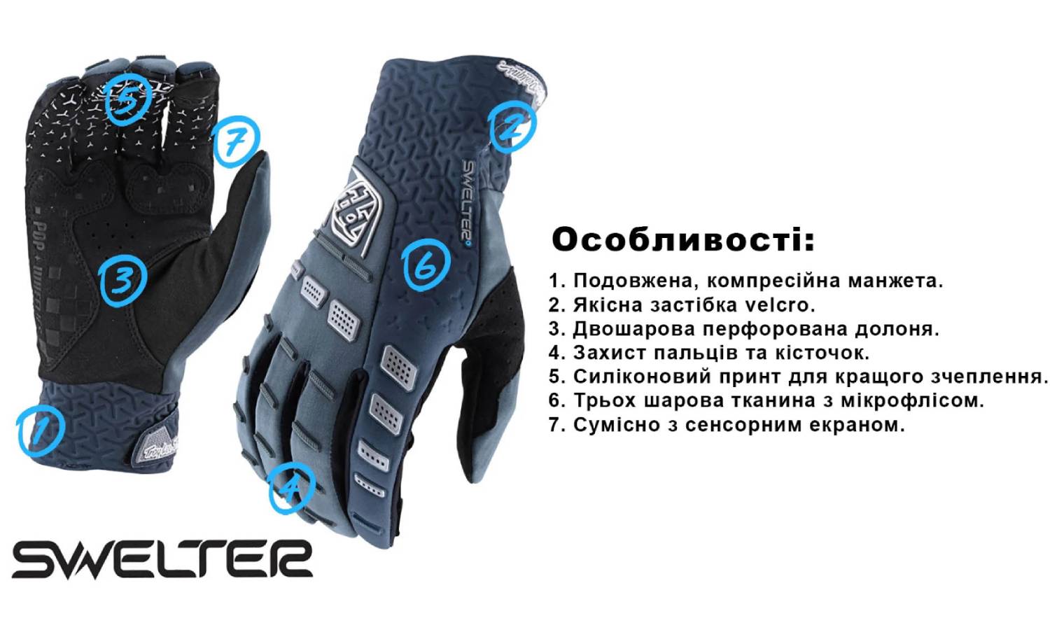 Фотография Вело перчатки TLD Swelter Glove размер XXL Charcoal 2