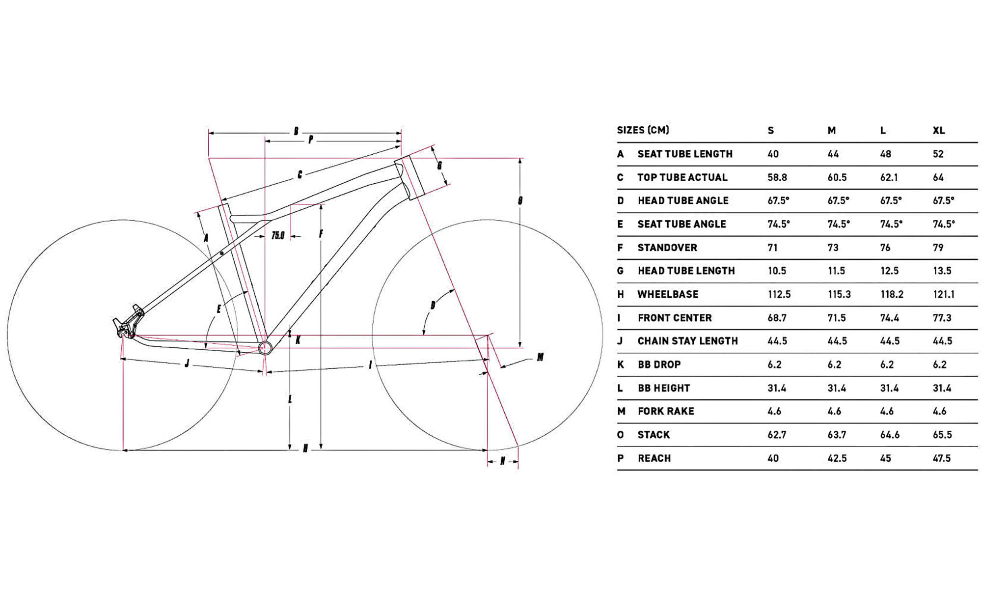 Велосипед GT Avalanche Sport 27,5", рама S, 2025, RED (красный) 2