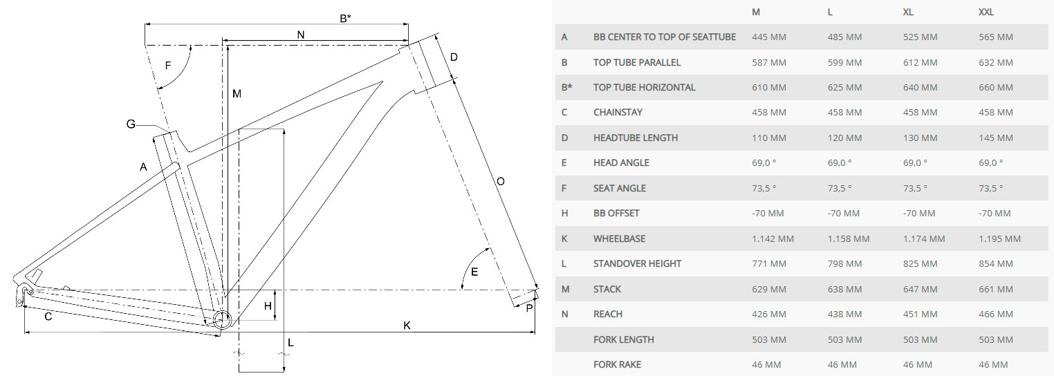 Велосипед Bergamont Revox 4 29" размер XL 2022 Orange 2