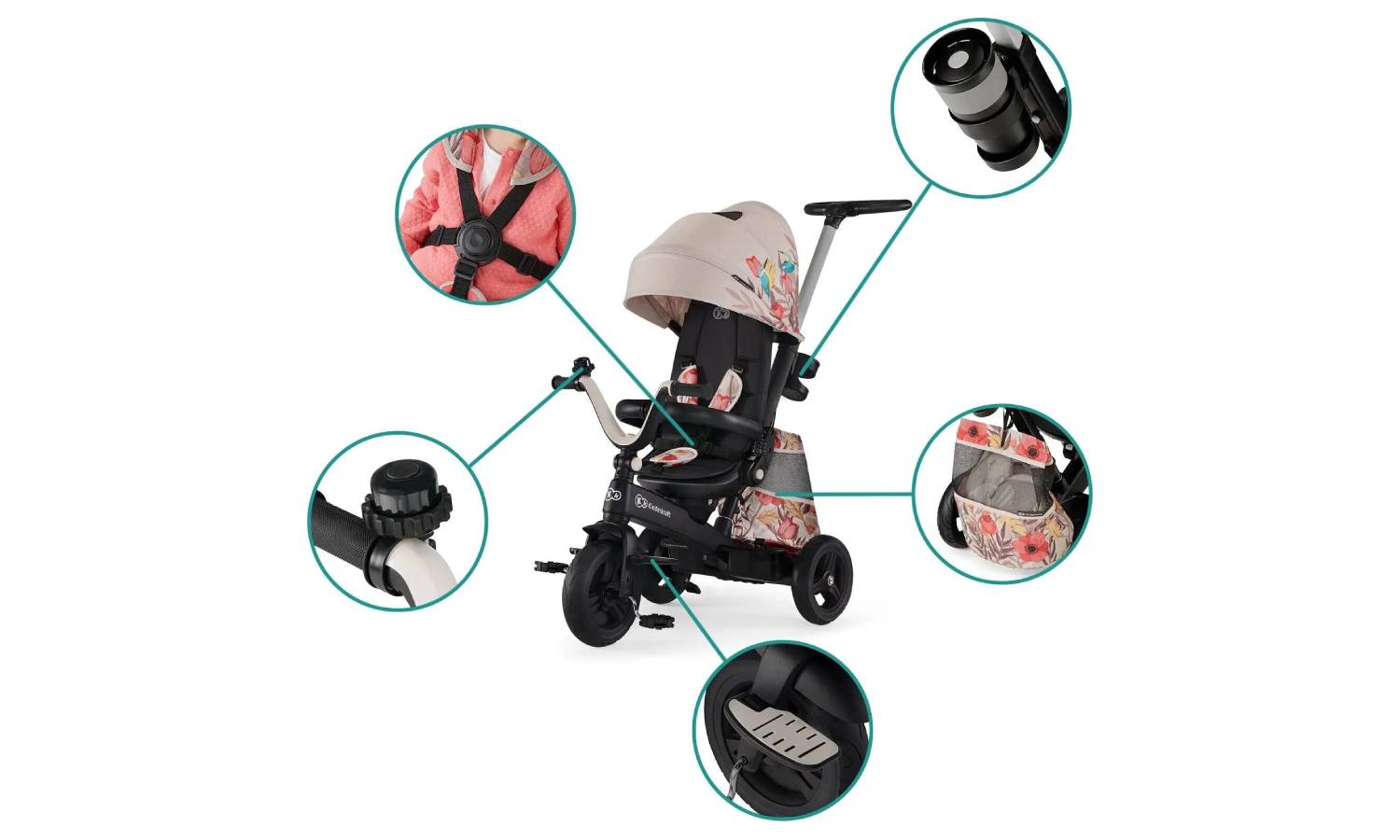 Триколісний велосипед Kinderkraft Easytwist Bird 4