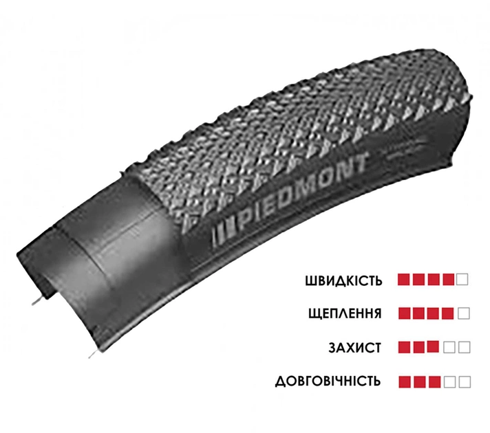 Покрышка KENDA 28" 700x50C K-1185 PIEDMONT, 30TPI, TREKKING/TOURING 2 Покрышка KENDA 28" 700x50C K-1185 PIEDMONT, 30TPI, TREKKING/TOURING 2