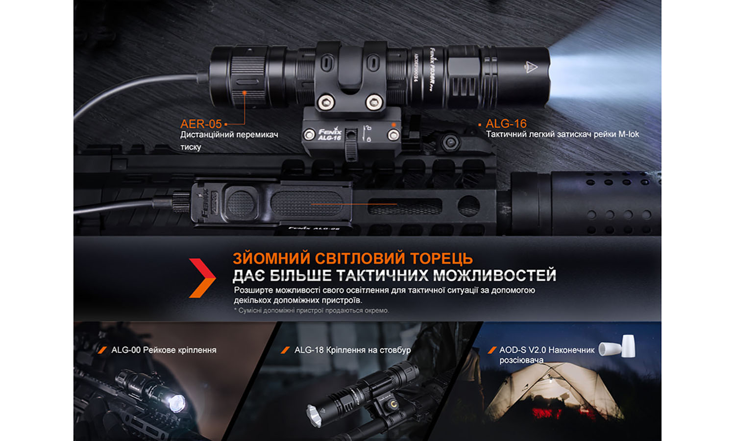 Фотографія Ліхтар ручний тактичний Fenix ​​PD36R Pro RED 11